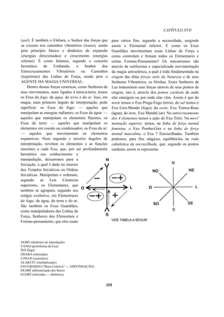 Umbanda  -a_proto-síntese_cósmica_-_f._rivas_neto_-_yamunisiddha_arhapiagha