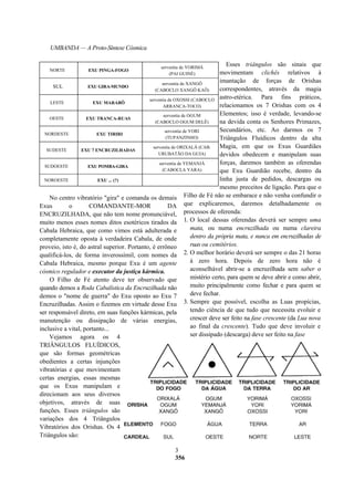 Umbanda  -a_proto-síntese_cósmica_-_f._rivas_neto_-_yamunisiddha_arhapiagha