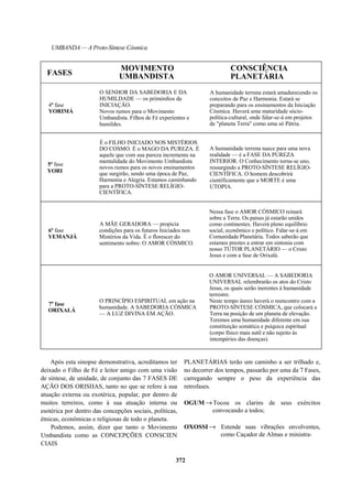 Umbanda  -a_proto-síntese_cósmica_-_f._rivas_neto_-_yamunisiddha_arhapiagha