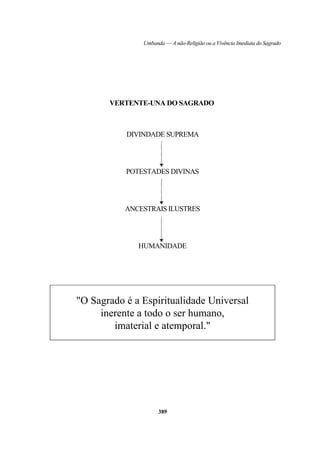 Umbanda  -a_proto-síntese_cósmica_-_f._rivas_neto_-_yamunisiddha_arhapiagha