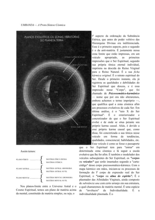 UMBANDA — A Proto-Síntese Cósmica
Assim temos:
PLANO FÍSICO
PLANO ASTRAL
PLANO MENTAL
Nos planos-limite entre o Universo Astral e o
Cosmo Espiritual, temos um plano de matéria acima
da mental, constituído de matéria simples, ou seja, o
lº aspecto da ordenação da Substância
Etérica, que antes do poder volitivo das
Hierarquias Divinas era indiferenciada.
Esse é o primeiro aspecto, pois o segundo
é o da anti-matéria. É justamente nessa
zona limite que estão impressas, em um
veículo apropriado, as primeiras
impressões que o Ser Espiritual, segundo
sua própria tônica eternal individual,
imprimiu na descida do Reino Virginal
para o Reino Natural. É a sua ficha
kármica original. É o retrato espiritual do
Ser. Desde o primeiro instante, ela já
registrou as qualidades e debilidades do
Ser Espiritual que desceu, e é essa
impressão nesse "Corpo", que foi
chamado de Psicossomático-karmânico
— nome que por ora não alteraremos,
embora achemos o termo impróprio —,
que qualifica qual a zona cósmica afim
aos processos evolutivos de cada Ser. Em
última análise, é o "raio X do Ser
Espiritual". É o exteriorizador e
concretizador de que o Ser Espiritual
evolui e de onde se situa perante seu
próprio karma causal. Aliás, é devido a
esse próprio karma causal que, como
disse, foi concretizada a sua tônica nesse
veículo em forma de tendências,
qualidades, consciencial, habilidades, etc.
Esse veículo é como se fosse o passaporte
que o Ser Espiritual tem para "entrar" em
determinada zona cósmica e lá seguir a escala
evolutiva que lhe for afim. É também o modelador dos
veículos subseqüentes do Ser Espiritual, os "corpos
ou veículos" que serão imantados segundo a "carta-
código" desse corpo psicossomático-kármico. Com o
mapa kármico em mãos, iniciam-se os processos de
formação do lº corpo de expressão real do Ser
Espiritual, o "corpo ou alma do espírito". É o
plasmador das Afinidades Virginais, ainda composto
de substância una com certo arranjo em sua estrutura,
a qual chamaremos de matéria mental. É uma espécie
de "invólucro" da Individualidade. É a
individualidade plasmada. É o
MATÉRIA FÍSICA DENSA
MATÉRIA ETÉRICA
MATÉRIA ASTRAL GROSSEIRA
MATÉRIA ASTRAL SUTIL
MATÉRIA MENTAL GROSSEIRA
MATÉRIA MENTAL SUTIL
 