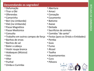 RITUAIS DE UMBANDA 
Desvendando os segredos! 
• Defumação 
• Tirar o Obi 
• Oferendas 
• Camarinha 
• Bori (na Umbanda) 
• Ebó (na Umbanda) 
• Passe Magnético 
• Passe Mediúnico 
• Consulta 
• Trabalho em outros campos de força 
• Banhos de ervas 
• Banhos de sal 
• Bater a cabeça 
• Vestir roupa branca 
• Atabaques (Música) 
• Vela 
• Altar 
• Punhal 
• Zimba e Curimba 
• Abertura 
• Amaci 
• Coroação 
• Casamento 
• Batismo 
• Axexe 
• Deitada 
• Sacrifícios de animais 
• Comidas "do santo" 
• Festas (para os Orixás e Entidades) 
• Pemba 
• Guia 
• Fumo 
• Álcool 
• Toalha 
• Assentamentos 
• Cura 
• Pólvora 
 