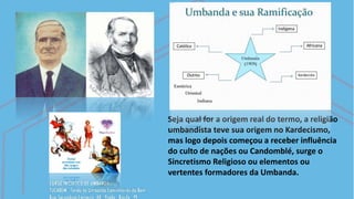 Seja qual for a origem real do termo, a religião
umbandista teve sua origem no Kardecismo,
mas logo depois começou a receber influência
do culto de nações ou Candomblé, surge o
Sincretismo Religioso ou elementos ou
vertentes formadores da Umbanda.
 