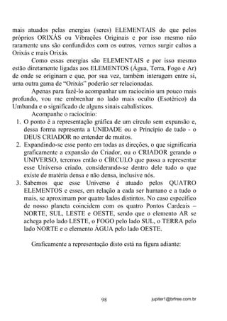 jupiter1@brfree.com.br98
mais atuados pelas energias (seres) ELEMENTAIS do que pelos
próprios ORIXÁS ou Vibrações Originais e por isso mesmo não
raramente uns são confundidos com os outros, vemos surgir cultos a
Orixás e mais Orixás.
Como essas energias são ELEMENTAIS e por isso mesmo
estão diretamente ligadas aos ELEMENTOS (Água, Terra, Fogo e Ar)
de onde se originam e que, por sua vez, também interagem entre si,
uma outra gama de “Orixás” poderão ser relacionadas.
Apenas para fazê-lo acompanhar um raciocínio um pouco mais
profundo, vou me embrenhar no lado mais oculto (Esotérico) da
Umbanda e o significado de alguns sinais cabalísticos.
Acompanhe o raciocínio:
1. O ponto é a representação gráfica de um círculo sem expansão e,
dessa forma representa a UNIDADE ou o Princípio de tudo - o
DEUS CRIADOR no entender de muitos.
2. Expandindo-se esse ponto em todas as direções, o que significaria
graficamente a expansão do Criador, ou o CRIADOR gerando o
UNIVERSO, teremos então o CÍRCULO que passa a representar
esse Universo criado, considerando-se dentro dele tudo o que
existe de matéria densa e não densa, inclusive nós.
3. Sabemos que esse Universo é atuado pelos QUATRO
ELEMENTOS e esses, em relação a cada ser humano e a tudo o
mais, se aproximam por quatro lados distintos. No caso específico
de nosso planeta coincidem com os quatro Pontos Cardeais –
NORTE, SUL, LESTE e OESTE, sendo que o elemento AR se
achega pelo lado LESTE, o FOGO pelo lado SUL, o TERRA pelo
lado NORTE e o elemento ÁGUA pelo lado OESTE.
Graficamente a representação disto está na figura adiante:
 