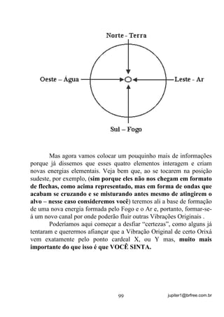 jupiter1@brfree.com.br99
Mas agora vamos colocar um pouquinho mais de informações
porque já dissemos que esses quatro elementos interagem e criam
novas energias elementais. Veja bem que, ao se tocarem na posição
sudeste, por exemplo, (sim porque eles não nos chegam em formato
de flechas, como acima representado, mas em forma de ondas que
acabam se cruzando e se misturando antes mesmo de atingirem o
alvo – nesse caso consideremos você) teremos ali a base de formação
de uma nova energia formada pelo Fogo e o Ar e, portanto, formar-se-
á um novo canal por onde poderão fluir outras Vibrações Originais .
Poderíamos aqui começar a desfiar “certezas”, como alguns já
tentaram e querermos afiançar que a Vibração Original de certo Orixá
vem exatamente pelo ponto cardeal X, ou Y mas, muito mais
importante do que isso é que VOCÊ SINTA.
 