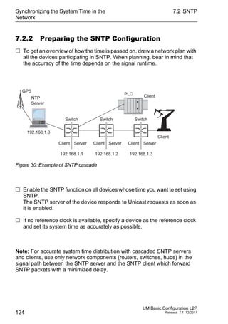 Synchronizing the System Time in the
Network
124
7.2 SNTP
UM Basic Configuration L2P
Release 7.1 12/2011
7.2.2 Preparing the SNTP Configuration
 To get an overview of how the time is passed on, draw a network plan with
all the devices participating in SNTP. When planning, bear in mind that
the accuracy of the time depends on the signal runtime.
Figure 30: Example of SNTP cascade
 Enable the SNTP function on all devices whose time you want to set using
SNTP.
The SNTP server of the device responds to Unicast requests as soon as
it is enabled.
 If no reference clock is available, specify a device as the reference clock
and set its system time as accurately as possible.
Note: For accurate system time distribution with cascaded SNTP servers
and clients, use only network components (routers, switches, hubs) in the
signal path between the SNTP server and the SNTP client which forward
SNTP packets with a minimized delay.
GPS
NTP
Server
ServerClient
Client
Client
Switch
PLC
ServerClient
Switch
ServerClient
Switch
192.168.1.1 192.168.1.2 192.168.1.3
192.168.1.0
 