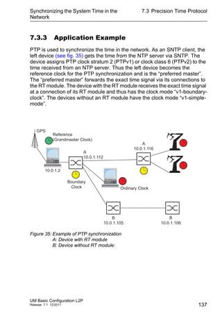 Synchronizing the System Time in the
Network
UM Basic Configuration L2P
Release 7.1 12/2011
7.3 Precision Time Protocol
137
7.3.3 Application Example
PTP is used to synchronize the time in the network. As an SNTP client, the
left device (see fig. 35) gets the time from the NTP server via SNTP. The
device assigns PTP clock stratum 2 (PTPv1) or clock class 6 (PTPv2) to the
time received from an NTP server. Thus the left device becomes the
reference clock for the PTP synchronization and is the “preferred master”.
The “preferred master” forwards the exact time signal via its connections to
the RT module. The device with the RT module receives the exact time signal
at a connection of its RT module and thus has the clock mode “v1-boundary-
clock”. The devices without an RT module have the clock mode “v1-simple-
mode”.
Figure 35: Example of PTP synchronization
A: Device with RT module
B: Device without RT module:
GPS
Reference
(Grandmaster Clock)
Boundary
Clock Ordinary Clock
A
10.0.1.112
A
10.0.1.116
B
10.0.1.105
10.0.1.2
B
10.0.1.106
 