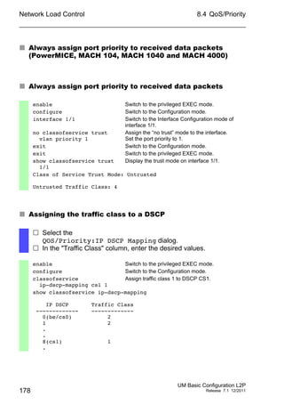 Network Load Control
178
8.4 QoS/Priority
UM Basic Configuration L2P
Release 7.1 12/2011
 Always assign port priority to received data packets
(PowerMICE, MACH 104, MACH 1040 and MACH 4000)
 Always assign port priority to received data packets
 Assigning the traffic class to a DSCP
enable Switch to the privileged EXEC mode.
configure Switch to the Configuration mode.
interface 1/1 Switch to the Interface Configuration mode of
interface 1/1.
no classofservice trust
vlan priority 1
Assign the “no trust” mode to the interface.
Set the port priority to 1.
exit Switch to the Configuration mode.
exit Switch to the privileged EXEC mode.
show classofservice trust
1/1
Display the trust mode on interface 1/1.
Class of Service Trust Mode: Untrusted
Untrusted Traffic Class: 4
 Select the
QOS/Priority:IP DSCP Mapping dialog.
 In the "Traffic Class" column, enter the desired values.
enable Switch to the privileged EXEC mode.
configure Switch to the Configuration mode.
classofservice
ip-dscp-mapping cs1 1
Assign traffic class 1 to DSCP CS1.
show classofservice ip-dscp-mapping
IP DSCP Traffic Class
------------- -------------
0(be/cs0) 2
1 2
.
.
8(cs1) 1
.
 