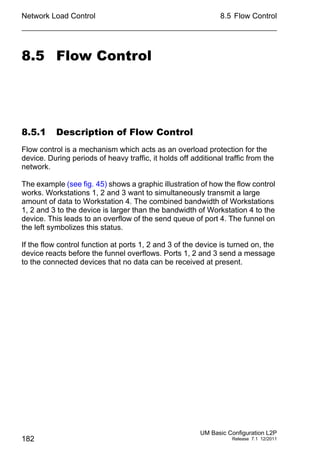 Network Load Control
182
8.5 Flow Control
UM Basic Configuration L2P
Release 7.1 12/2011
8.5 Flow Control
8.5.1 Description of Flow Control
Flow control is a mechanism which acts as an overload protection for the
device. During periods of heavy traffic, it holds off additional traffic from the
network.
The example (see fig. 45) shows a graphic illustration of how the flow control
works. Workstations 1, 2 and 3 want to simultaneously transmit a large
amount of data to Workstation 4. The combined bandwidth of Workstations
1, 2 and 3 to the device is larger than the bandwidth of Workstation 4 to the
device. This leads to an overflow of the send queue of port 4. The funnel on
the left symbolizes this status.
If the flow control function at ports 1, 2 and 3 of the device is turned on, the
device reacts before the funnel overflows. Ports 1, 2 and 3 send a message
to the connected devices that no data can be received at present.
 