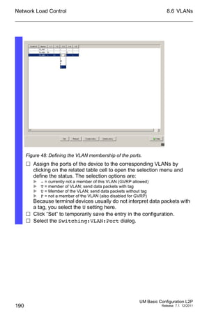 Network Load Control
190
8.6 VLANs
UM Basic Configuration L2P
Release 7.1 12/2011
Figure 48: Defining the VLAN membership of the ports.
 Assign the ports of the device to the corresponding VLANs by
clicking on the related table cell to open the selection menu and
define the status. The selection options are:
 - = currently not a member of this VLAN (GVRP allowed)
 T = member of VLAN; send data packets with tag
 U = Member of the VLAN; send data packets without tag
 F = not a member of the VLAN (also disabled for GVRP)
Because terminal devices usually do not interpret data packets with
a tag, you select the U setting here.
 Click “Set” to temporarily save the entry in the configuration.
 Select the Switching:VLAN:Port dialog.
 