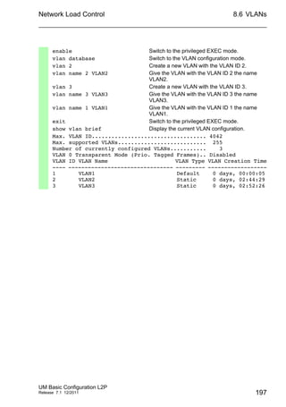 Network Load Control
UM Basic Configuration L2P
Release 7.1 12/2011
8.6 VLANs
197
enable Switch to the privileged EXEC mode.
vlan database Switch to the VLAN configuration mode.
vlan 2 Create a new VLAN with the VLAN ID 2.
vlan name 2 VLAN2 Give the VLAN with the VLAN ID 2 the name
VLAN2.
vlan 3 Create a new VLAN with the VLAN ID 3.
vlan name 3 VLAN3 Give the VLAN with the VLAN ID 3 the name
VLAN3.
vlan name 1 VLAN1 Give the VLAN with the VLAN ID 1 the name
VLAN1.
exit Switch to the privileged EXEC mode.
show vlan brief Display the current VLAN configuration.
Max. VLAN ID................................... 4042
Max. supported VLANs........................... 255
Number of currently configured VLANs........... 3
VLAN 0 Transparent Mode (Prio. Tagged Frames).. Disabled
VLAN ID VLAN Name VLAN Type VLAN Creation Time
---- -------------------------------- --------- ------------------
1 VLAN1 Default 0 days, 00:00:05
2 VLAN2 Static 0 days, 02:44:29
3 VLAN3 Static 0 days, 02:52:26
 