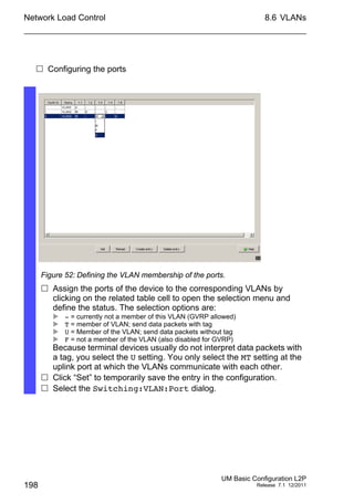 Network Load Control
198
8.6 VLANs
UM Basic Configuration L2P
Release 7.1 12/2011
 Configuring the ports
Figure 52: Defining the VLAN membership of the ports.
 Assign the ports of the device to the corresponding VLANs by
clicking on the related table cell to open the selection menu and
define the status. The selection options are:
 - = currently not a member of this VLAN (GVRP allowed)
 T = member of VLAN; send data packets with tag
 U = Member of the VLAN; send data packets without tag
 F = not a member of the VLAN (also disabled for GVRP)
Because terminal devices usually do not interpret data packets with
a tag, you select the U setting. You only select the MT setting at the
uplink port at which the VLANs communicate with each other.
 Click “Set” to temporarily save the entry in the configuration.
 Select the Switching:VLAN:Port dialog.
 