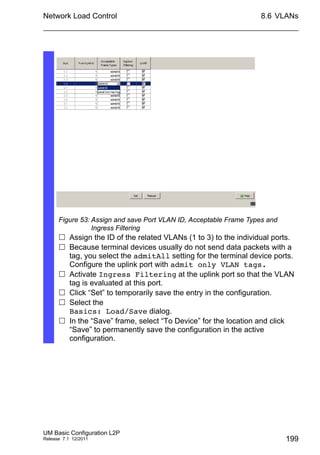 Network Load Control
UM Basic Configuration L2P
Release 7.1 12/2011
8.6 VLANs
199
Figure 53: Assign and save Port VLAN ID, Acceptable Frame Types and
Ingress Filtering
 Assign the ID of the related VLANs (1 to 3) to the individual ports.
 Because terminal devices usually do not send data packets with a
tag, you select the admitAll setting for the terminal device ports.
Configure the uplink port with admit only VLAN tags.
 Activate Ingress Filtering at the uplink port so that the VLAN
tag is evaluated at this port.
 Click “Set” to temporarily save the entry in the configuration.
 Select the
Basics: Load/Save dialog.
 In the “Save” frame, select “To Device” for the location and click
“Save” to permanently save the configuration in the active
configuration.
 
