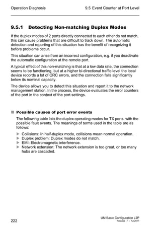 Operation Diagnosis
222
9.5 Event Counter at Port Level
UM Basic Configuration L2P
Release 7.1 12/2011
9.5.1 Detecting Non-matching Duplex Modes
If the duplex modes of 2 ports directly connected to each other do not match,
this can cause problems that are difficult to track down. The automatic
detection and reporting of this situation has the benefit of recognizing it
before problems occur.
This situation can arise from an incorrect configuration, e.g. if you deactivate
the automatic configuration at the remote port.
A typical effect of this non-matching is that at a low data rate, the connection
seems to be functioning, but at a higher bi-directional traffic level the local
device records a lot of CRC errors, and the connection falls significantly
below its nominal capacity.
The device allows you to detect this situation and report it to the network
management station. In the process, the device evaluates the error counters
of the port in the context of the port settings.
 Possible causes of port error events
The following table lists the duplex operating modes for TX ports, with the
possible fault events. The meanings of terms used in the table are as
follows:
 Collisions: In half-duplex mode, collisions mean normal operation.
 Duplex problem: Duplex modes do not match.
 EMI: Electromagnetic interference.
 Network extension: The network extension is too great, or too many
hubs are cascaded.
 