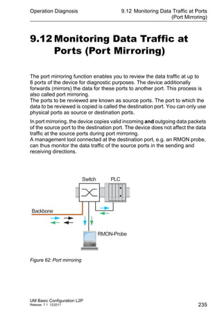 Operation Diagnosis
UM Basic Configuration L2P
Release 7.1 12/2011
9.12 Monitoring Data Traffic at Ports
(Port Mirroring)
235
9.12 Monitoring Data Traffic at
Ports (Port Mirroring)
The port mirroring function enables you to review the data traffic at up to
8 ports of the device for diagnostic purposes. The device additionally
forwards (mirrors) the data for these ports to another port. This process is
also called port mirroring.
The ports to be reviewed are known as source ports. The port to which the
data to be reviewed is copied is called the destination port. You can only use
physical ports as source or destination ports.
In port mirroring, the device copies valid incoming and outgoing data packets
of the source port to the destination port. The device does not affect the data
traffic at the source ports during port mirroring.
A management tool connected at the destination port, e.g. an RMON probe,
can thus monitor the data traffic of the source ports in the sending and
receiving directions.
Figure 62: Port mirroring
PLCSwitch
Backbone
RMON-Probe
 
