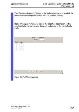 Operation Diagnosis
UM Basic Configuration L2P
Release 7.1 12/2011
9.12 Monitoring Data Traffic at Ports
(Port Mirroring)
237
The “Reset configuration” button in the dialog allows you to reset all the
port mirroring settings of the device to the state on delivery.
Note: When port mirroring is active, the specified destination port is
used solely for reviewing, and does not participate in the normal data
traffic.
Figure 63: Port Mirroring dialog
 