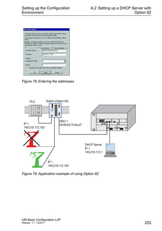Setting up the Configuration
Environment
UM Basic Configuration L2P
Release 7.1 12/2011
A.2 Setting up a DHCP Server with
Option 82
253
Figure 78: Entering the addresses
Figure 79: Application example of using Option 82
PLC Switch (Option 82)
IP =
149.218.112.100
IP =
149.218.112.100
MAC =
00:80:63:10:9a:d7
DHCP Server
IP =
149.218.112.1
 