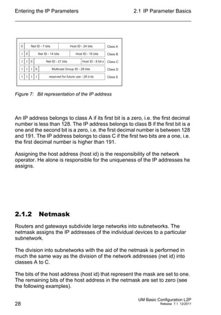 Entering the IP Parameters
28
2.1 IP Parameter Basics
UM Basic Configuration L2P
Release 7.1 12/2011
Figure 7: Bit representation of the IP address
An IP address belongs to class A if its first bit is a zero, i.e. the first decimal
number is less than 128. The IP address belongs to class B if the first bit is a
one and the second bit is a zero, i.e. the first decimal number is between 128
and 191. The IP address belongs to class C if the first two bits are a one, i.e.
the first decimal number is higher than 191.
Assigning the host address (host id) is the responsibility of the network
operator. He alone is responsible for the uniqueness of the IP addresses he
assigns.
2.1.2 Netmask
Routers and gateways subdivide large networks into subnetworks. The
netmask assigns the IP addresses of the individual devices to a particular
subnetwork.
The division into subnetworks with the aid of the netmask is performed in
much the same way as the division of the network addresses (net id) into
classes A to C.
The bits of the host address (host id) that represent the mask are set to one.
The remaining bits of the host address in the netmask are set to zero (see
the following examples).
Net ID - 7 bits Host ID - 24 bits0
I
I
I
0
I
I I I
0
I I I 0
Net ID - 14 bits
Net ID - 21 bits
Multicast Group ID - 28 bits
reserved for future use - 28 b its
Class A
Class BHost ID - 16 bits
Host ID - 8 bit s Class C
Class D
Class E
 
