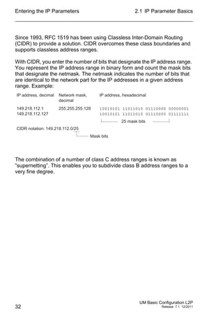 Entering the IP Parameters
32
2.1 IP Parameter Basics
UM Basic Configuration L2P
Release 7.1 12/2011
Since 1993, RFC 1519 has been using Classless Inter-Domain Routing
(CIDR) to provide a solution. CIDR overcomes these class boundaries and
supports classless address ranges.
With CIDR, you enter the number of bits that designate the IP address range.
You represent the IP address range in binary form and count the mask bits
that designate the netmask. The netmask indicates the number of bits that
are identical to the network part for the IP addresses in a given address
range. Example:
The combination of a number of class C address ranges is known as
“supernetting”. This enables you to subdivide class B address ranges to a
very fine degree.
IP address, decimal
149.218.112.1
149.218.112.127
CIDR notation: 149.218.112.0/25
Mask bits
Network mask,
decimal
255.255.255.128
IP address, hexadecimal
10010101 11011010 01110000 00000001
10010101 11011010 01110000 01111111
25 mask bits
 