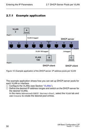 Entering the IP Parameters
50
2.7 DHCP-Server Pools per VLAN
UM Basic Configuration L2P
Release 7.1 12/2011
2.7.1 Example application
Figure 15: Example application of the DHCP-server: IP address pools per VLAN
The example application shows how you can set up DHCP-server pools for
each VLAN or interface.
 Configure the VLANs (see Section “VLANs”).
 Define the desired IP-address ranges and switch on the DHCP-server for
the desired VLANs.
In the menu Advanced:DHCP Server:Pool, select the VLAN tab and
use Create to create the desired pool entries.
1 32
VLAN
2
VLAN
100
B C
A
4 5 6 87 9
VLAN 2 tagged
DHCP server
DHCP clientDHCP client
VLAN 100 tagged Untagged
Pool 1
Pool 4
Pool 2
Pool 3
 