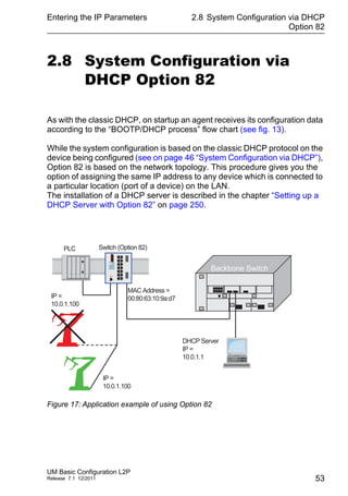 Entering the IP Parameters
UM Basic Configuration L2P
Release 7.1 12/2011
2.8 System Configuration via DHCP
Option 82
53
2.8 System Configuration via
DHCP Option 82
As with the classic DHCP, on startup an agent receives its configuration data
according to the “BOOTP/DHCP process” flow chart (see fig. 13).
While the system configuration is based on the classic DHCP protocol on the
device being configured (see on page 46 “System Configuration via DHCP”),
Option 82 is based on the network topology. This procedure gives you the
option of assigning the same IP address to any device which is connected to
a particular location (port of a device) on the LAN.
The installation of a DHCP server is described in the chapter “Setting up a
DHCP Server with Option 82” on page 250.
Figure 17: Application example of using Option 82
PLC Switch (Option 82)
IP =
10.0.1.100
IP =
10.0.1.100
MAC Address =
00:80:63:10:9a:d7
DHCP Server
IP =
10.0.1.1
Backbone Switch
 