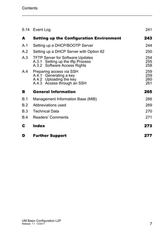 Contents
UM Basic Configuration L2P
Release 7.1 12/2011 7
9.14 Event Log 241
A Setting up the Configuration Environment 243
A.1 Setting up a DHCP/BOOTP Server 244
A.2 Setting up a DHCP Server with Option 82 250
A.3 TFTP Server for Software Updates 254
A.3.1 Setting up the tftp Process 255
A.3.2 Software Access Rights 258
A.4 Preparing access via SSH 259
A.4.1 Generating a key 259
A.4.2 Uploading the key 260
A.4.3 Access through an SSH 261
B General Information 265
B.1 Management Information Base (MIB) 266
B.2 Abbreviations used 269
B.3 Technical Data 270
B.4 Readers’ Comments 271
C Index 273
D Further Support 277
 