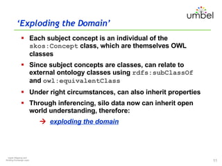 UMBEL: Subject Concepts Layer for the Web | PPT