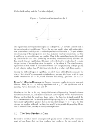 Umbrella Branding and the Provision of Quality

9

Figure 1: Equilibrium Correspondence for λ
1

0

λ

0

δv

v

c

The equilibrium correspondence is plotted in Figure 1. Let us take a closer look at
the mixed-strategy equilibrium. There, the average quality rises with rising detection probability δ, falling costs c, and rising valuation diﬀerential v. To gain a better
understanding of these properties, note that in mixed-strategy equilibrium, the ﬁrm
is indiﬀerent between high and low quality. Then if the costs of producing high quality c falls (or if v or δ rise), producing low quality becomes relatively unattractive.
In a mixed strategy equilibrium, this must be levelled out by readjusting λ to make
the production of low quality attractive again, i. e. by raising λ. The mixed-strategy
equilibrium is not stable: If consumers believe that the probability of high quality
is only slightly higher than λ∗ , the ﬁrm is inclined to produce only high quality.
Among the diﬀerent types of equilibria, we select those which Pareto-dominate the
others. Note that if consumers do not obtain any surplus, the ﬁrm’s proﬁt is equal
to the total surplus 2 λ v − λ c, which increases with rising λ provided that c < 2 v.
Remark 1 (Pareto-Dominance) Suppose consumer surplus is zero in any equilibrium. Then for c < 2 v and any equilibria with λ ≥ λ , the equilibrium with λ
(weakly) Pareto-dominates that with λ .
We observe that for c < δ v only the equilibrium with high quality Pareto-dominates
the other equilibria, i. e. it is Pareto-dominant. Selecting the Pareto-dominant equilibrium implies that, for small and large costs c, the ﬁrst-best is implemented: for
c < δ v the ﬁrm chooses the socially optimal high quality; for c > 2 v the ﬁrm chooses
the socially optimal low quality. For an intermediate range δ v < c < 2 v, the ﬁrm
chooses low quality, although the ﬁrst-best would be to provide high quality. Hence
due to moral hazard, quality is socially underprovided.

3.2

The Two-Products Case

In order to correlate beliefs about product quality across products, the consumers
must at least know that the ﬁrm produces two products. In the model, this is

 