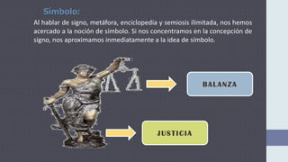 Símbolo:
Al hablar de signo, metáfora, enciclopedia y semiosis ilimitada, nos hemos
acercado a la noción de símbolo. Si nos concentramos en la concepción de
signo, nos aproximamos inmediatamente a la idea de símbolo.
BALANZA
JUSTICIA
 