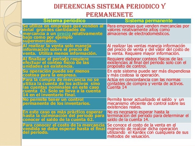 Umb foro debate contab. de recursos ii