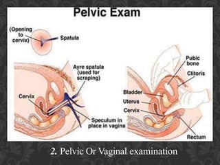 Umbilical Cord Prolapse, Presented By Mohammed Haroon Rashid