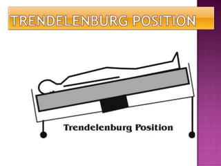 Umbilical Cord Prolapse, Presented By Mohammed Haroon Rashid