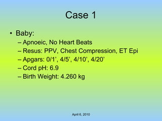 Case 1 Baby: Apnoeic, No Heart Beats Resus: PPV, Chest Compression, ET Epi Apgars: 0/1’, 4/5’, 4/10’, 4/20’ Cord pH: 6.9 Birth Weight: 4.260 kg 