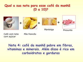 Café com leite com açúcar  + Pão francês  + Manteiga  + Presunto  Nota 4: café da manhã pobre em fibras, vitaminas e minerais. Além disso é rico em carboidratos e gorduras Qual a sua nota para esse café da manhã  (0 a 10)? 
