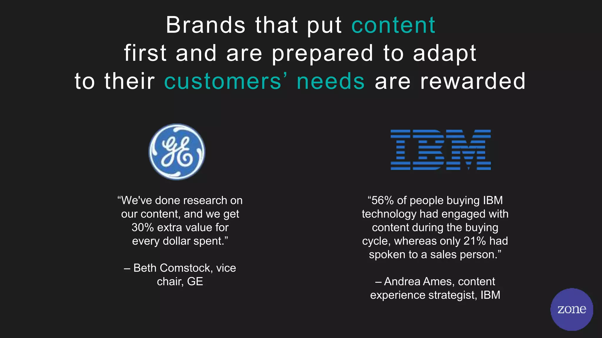 Brands that put content
first and are prepared to adapt
to their customers’ needs are rewarded
“We've done research on
our content, and we get
30% extra value for
every dollar spent.”
– Beth Comstock, vice
chair, GE
“56% of people buying IBM
technology had engaged with
content during the buying
cycle, whereas only 21% had
spoken to a sales person.”
– Andrea Ames, content
experience strategist, IBM
 