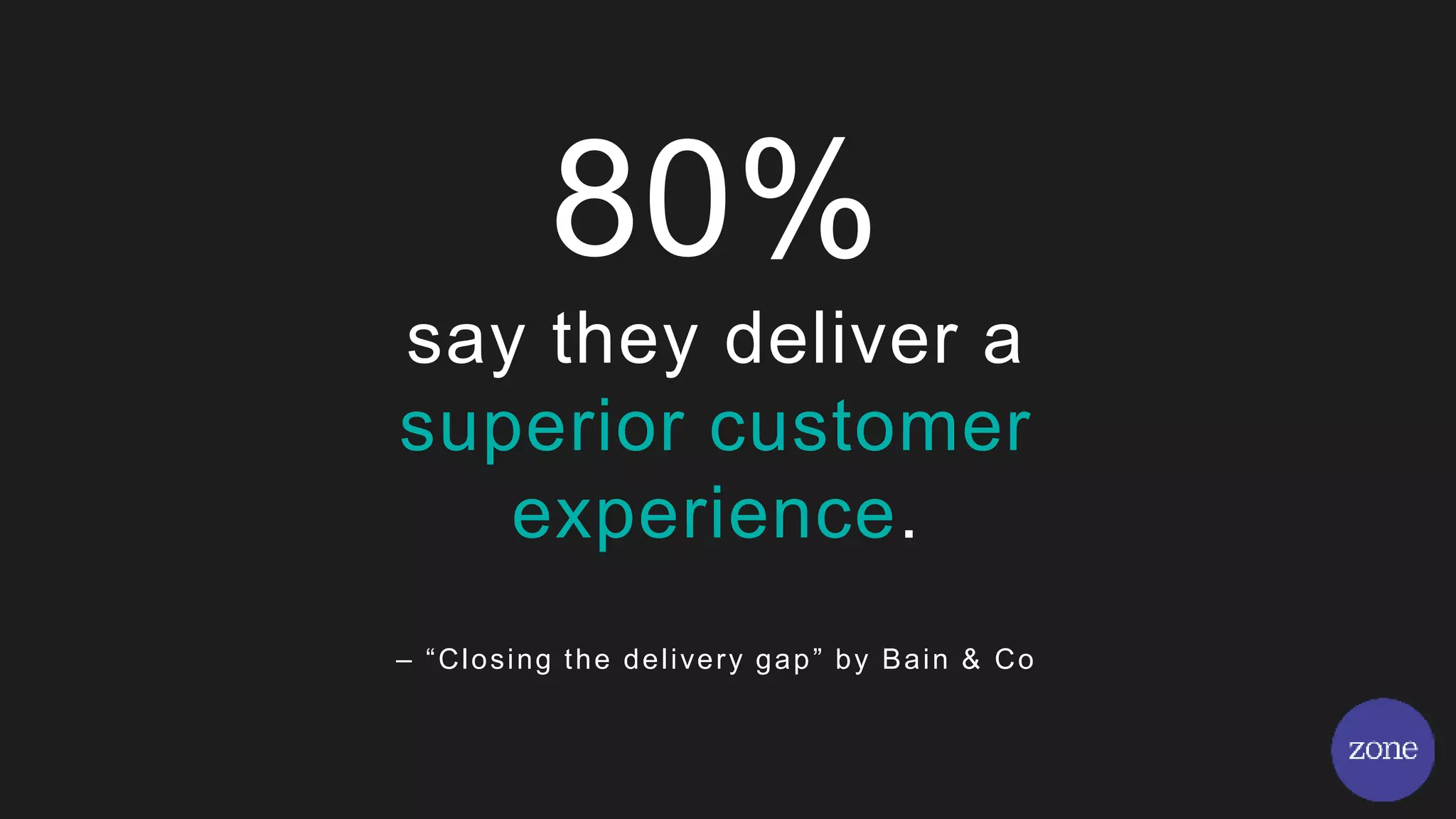 80%
say they deliver a
superior customer
experience.
– “Closing the delivery gap” by Bain & Co
 