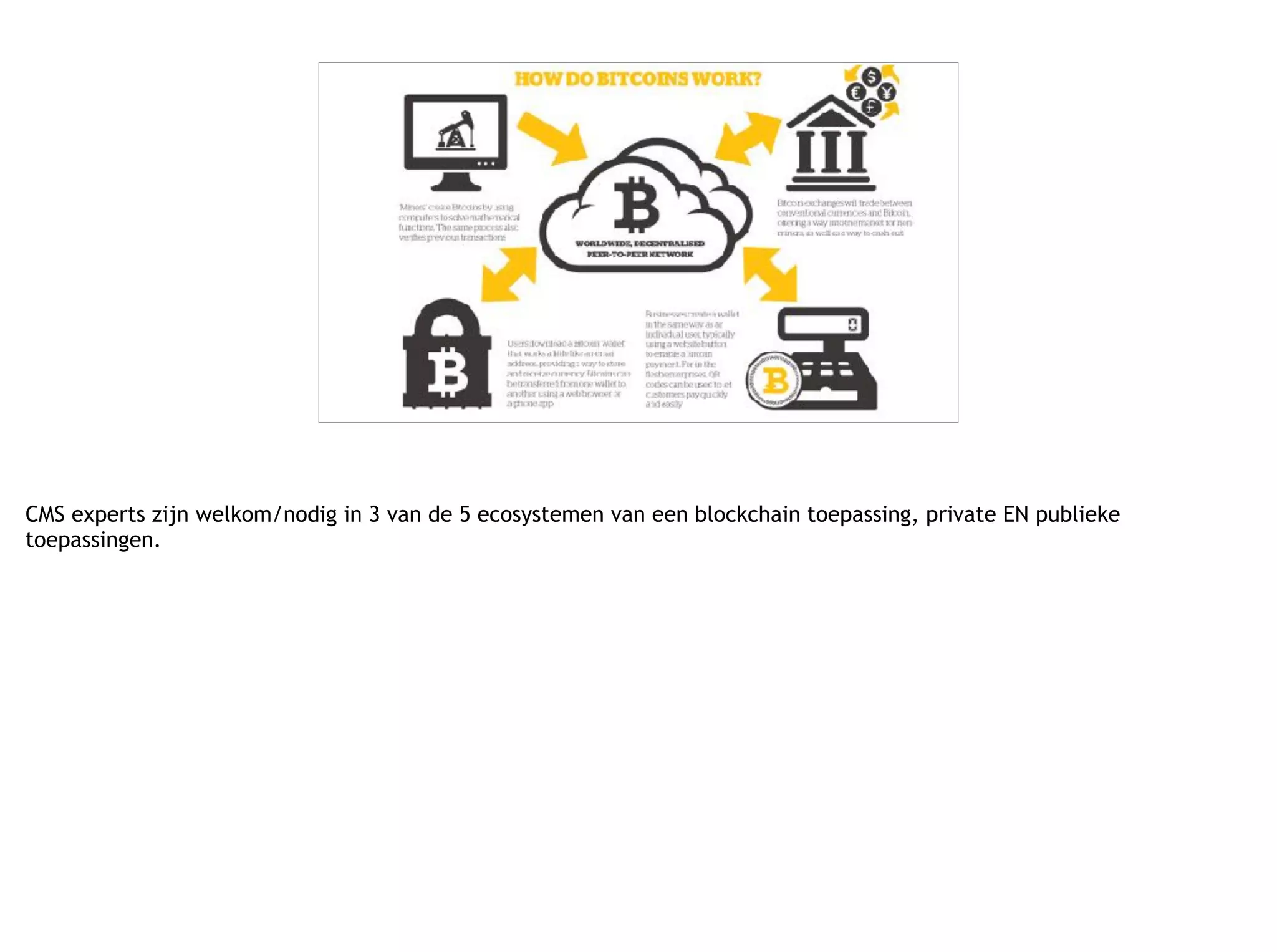Blockchain Workspace www.blockchainworkspace.com 12
CMS experts zijn welkom/nodig in 3 van de 5 ecosystemen van een blockchain toepassing, private EN publieke
toepassingen.
 
