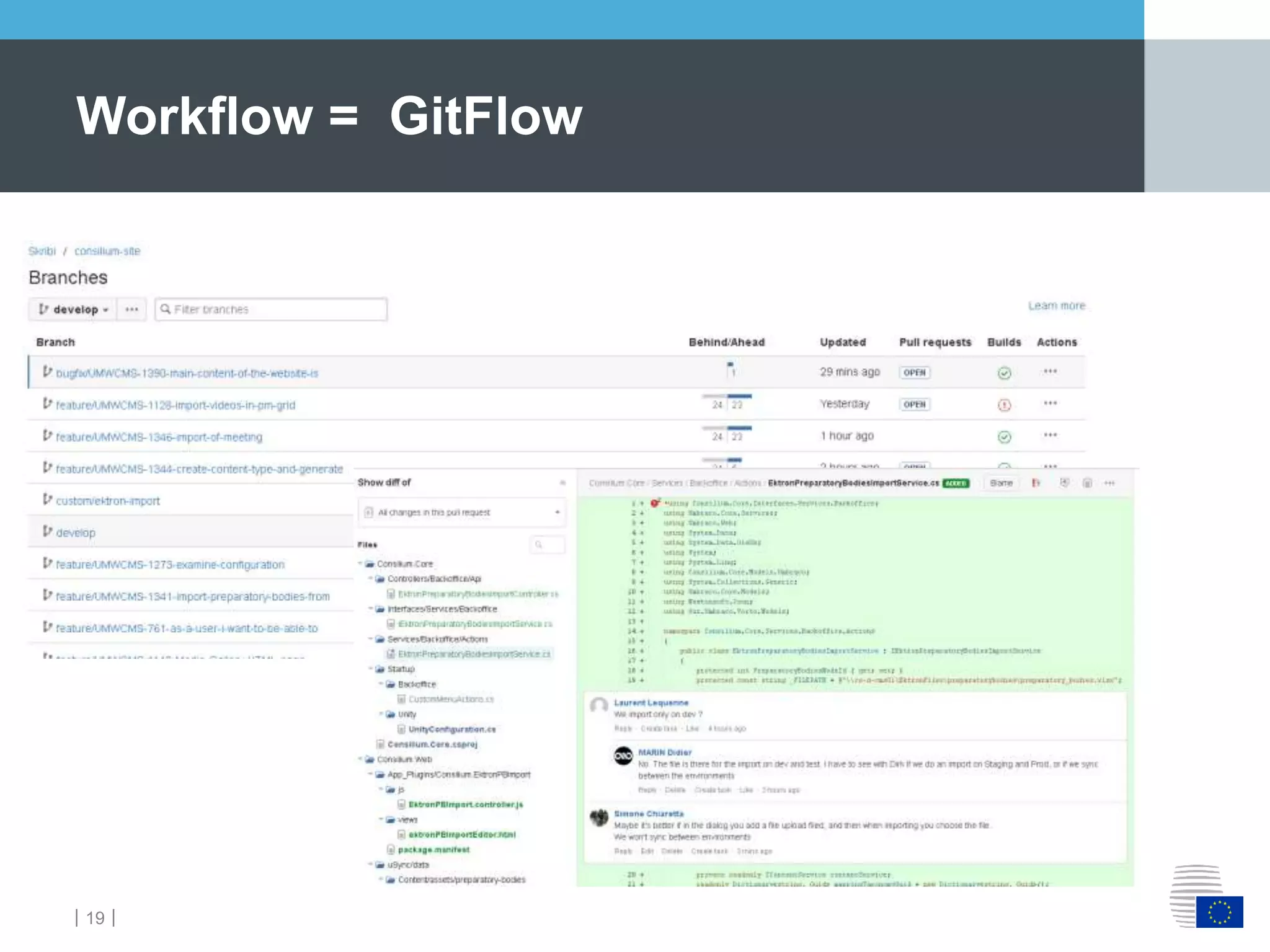 ｜19｜
Workflow = GitFlow
 