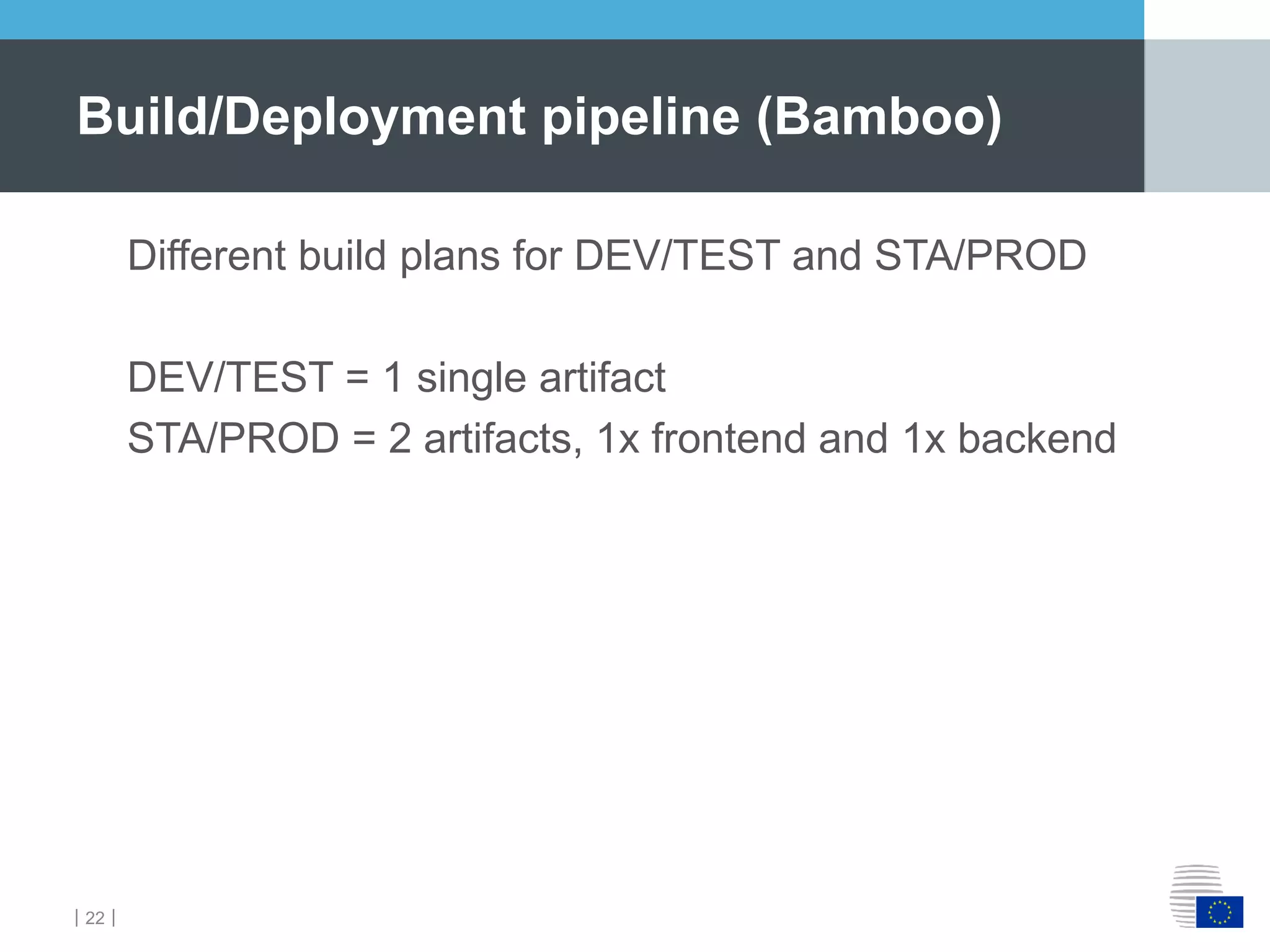 ｜22｜
Different build plans for DEV/TEST and STA/PROD
DEV/TEST = 1 single artifact
STA/PROD = 2 artifacts, 1x frontend and 1x backend
Build/Deployment pipeline (Bamboo)
 