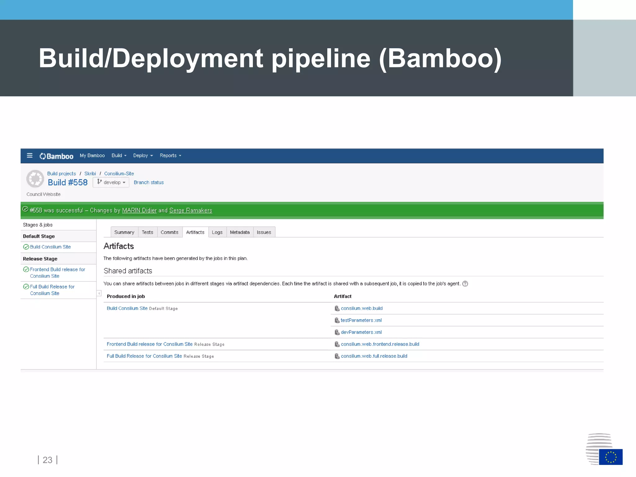 ｜23｜
Build/Deployment pipeline (Bamboo)
 