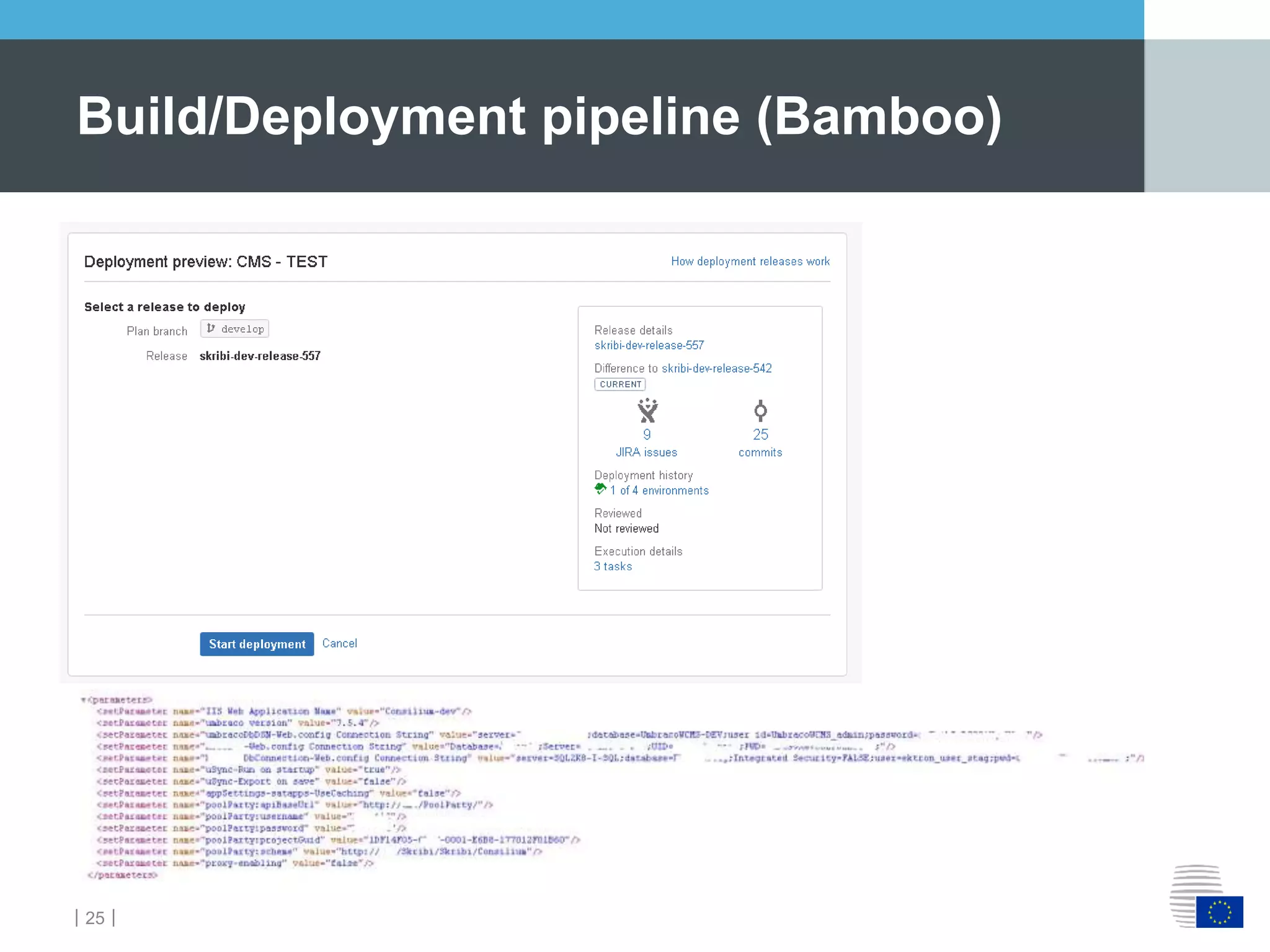 ｜25｜
Build/Deployment pipeline (Bamboo)
 