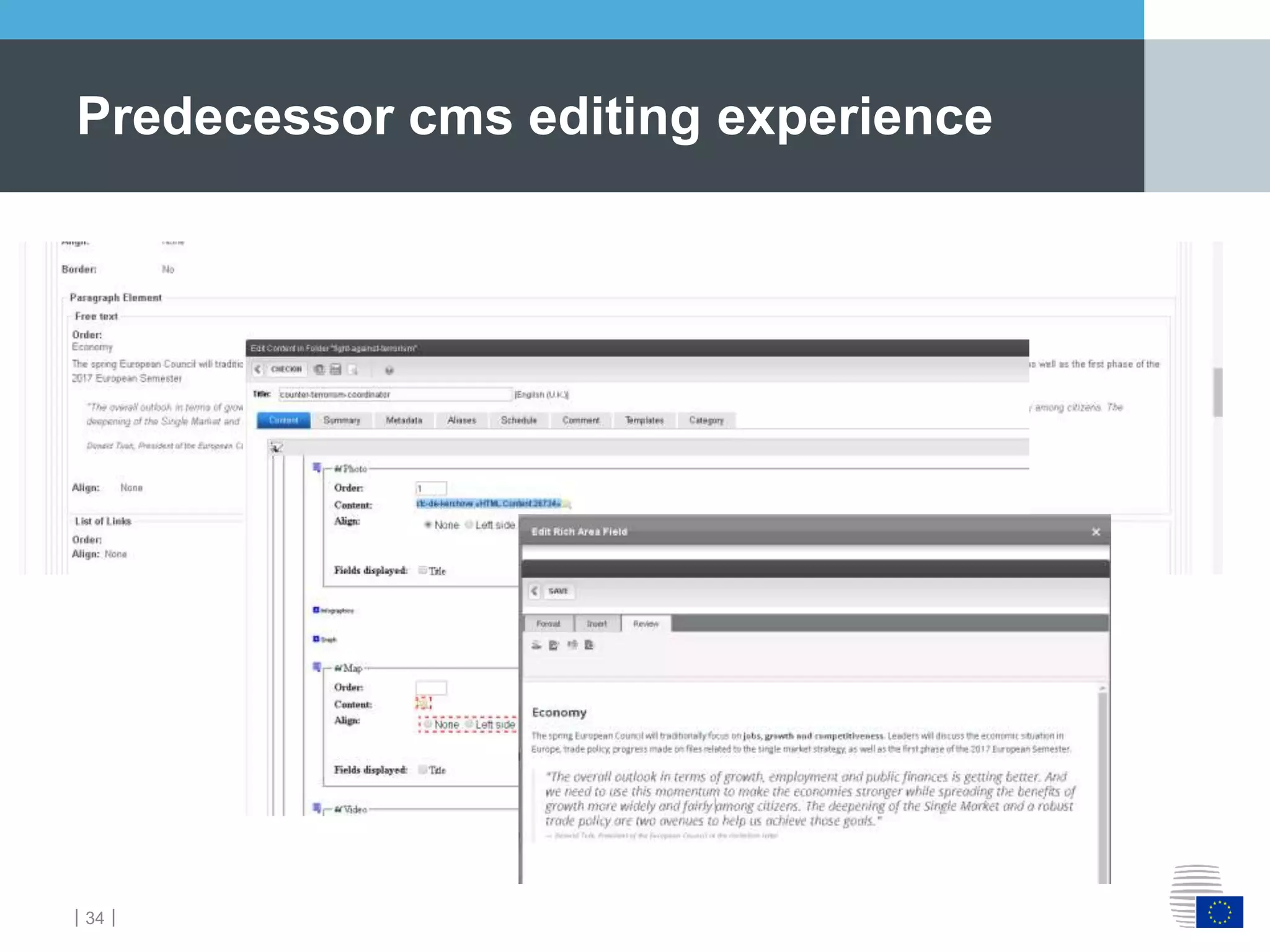 ｜34｜
Predecessor cms editing experience
 