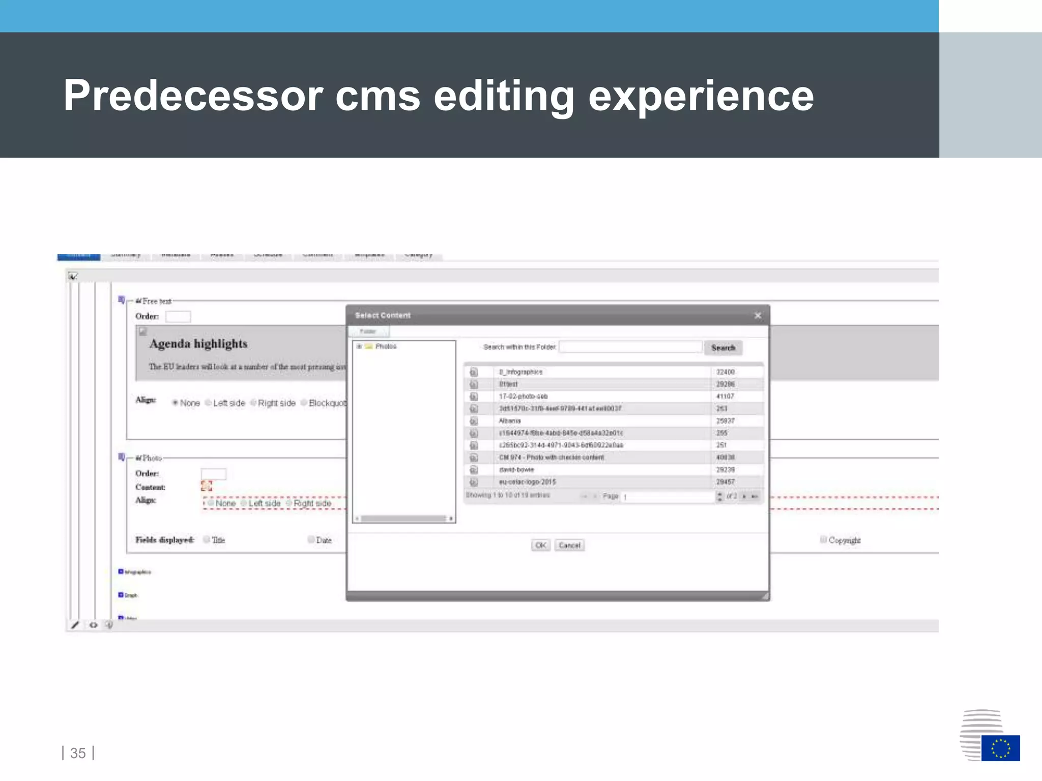 ｜35｜
Predecessor cms editing experience
 