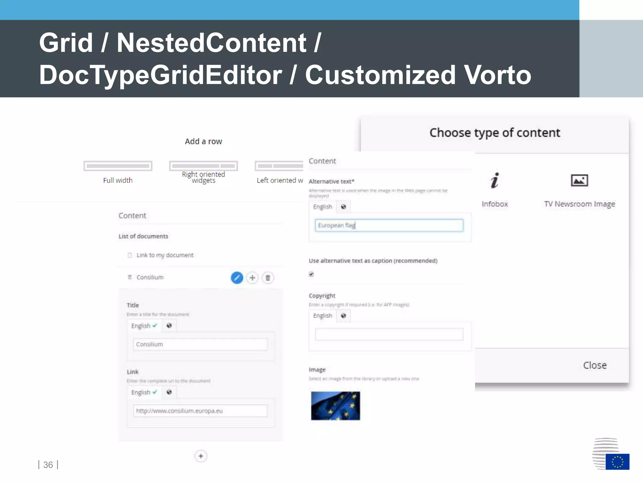 ｜36｜
Grid / NestedContent /
DocTypeGridEditor / Customized Vorto
 
