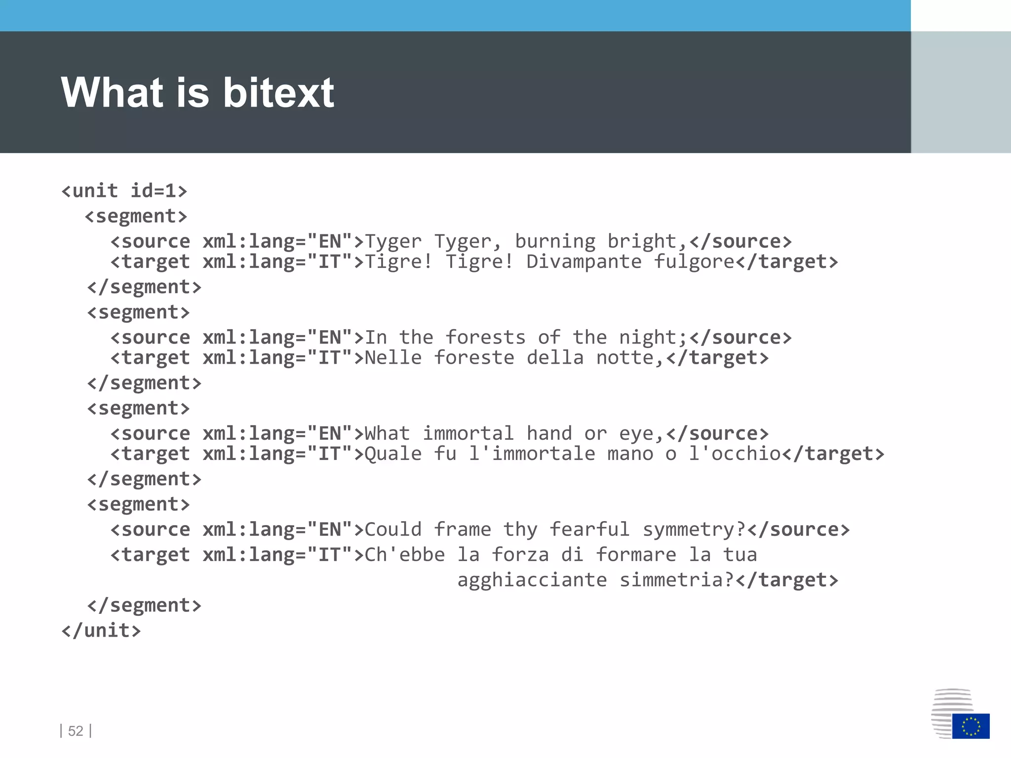 ｜52｜
<unit id=1>
<segment>
<source xml:lang="EN">Tyger Tyger, burning bright,</source>
<target xml:lang="IT">Tigre! Tigre! Divampante fulgore</target>
</segment>
<segment>
<source xml:lang="EN">In the forests of the night;</source>
<target xml:lang="IT">Nelle foreste della notte,</target>
</segment>
<segment>
<source xml:lang="EN">What immortal hand or eye,</source>
<target xml:lang="IT">Quale fu l'immortale mano o l'occhio</target>
</segment>
<segment>
<source xml:lang="EN">Could frame thy fearful symmetry?</source>
<target xml:lang="IT">Ch'ebbe la forza di formare la tua
agghiacciante simmetria?</target>
</segment>
</unit>
What is bitext
 