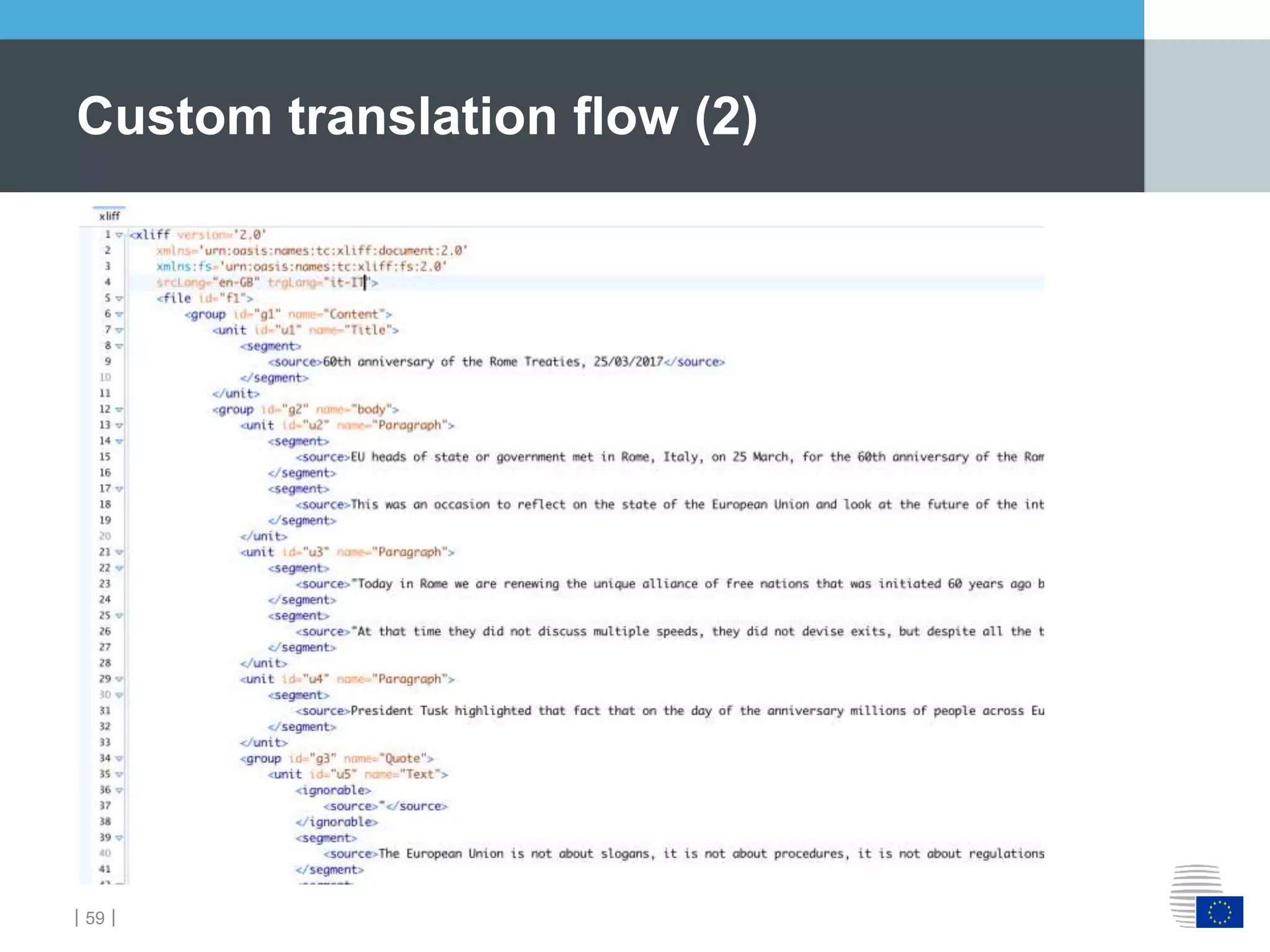 ｜59｜
Custom translation flow (2)
 