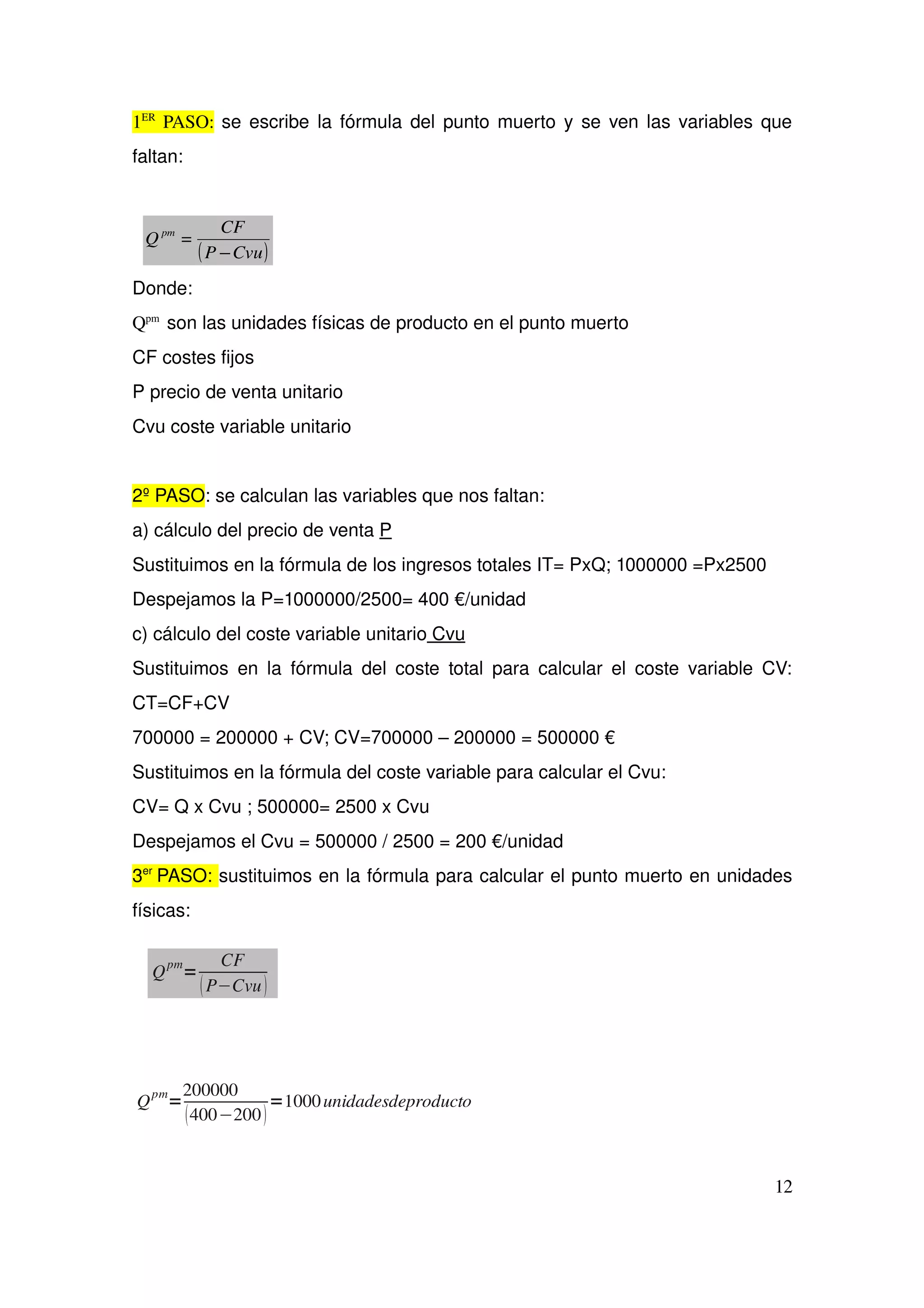 1ER
  PASO: se escribe la fórmula del punto muerto y se ven las variables que 
faltan:
Donde:  
Qpm 
 son las unidades físicas de producto en el punto muerto
CF costes fijos
P precio de venta unitario
Cvu coste variable unitario
2º PASO: se calculan las variables que nos faltan:
a) cálculo del precio de venta P
Sustituimos en la fórmula de los ingresos totales IT= PxQ; 1000000 =Px2500
Despejamos la P=1000000/2500= 400 €/unidad
c) cálculo del coste variable unitario Cvu
Sustituimos en la fórmula del coste total para calcular el coste variable CV: 
CT=CF+CV
700000 = 200000 + CV; CV=700000 – 200000 = 500000 €
Sustituimos en la fórmula del coste variable para calcular el Cvu:
CV= Q x Cvu ; 500000= 2500 x Cvu 
Despejamos el Cvu = 500000 / 2500 = 200 €/unidad
3er 
PASO: sustituimos en la fórmula para calcular el punto muerto en unidades 
físicas:
Qpm
=
200000
400−200
=1000unidadesdeproducto
12
( )CvuP
CF
=Q pm
−
Q
pm
=
CF
P−Cvu
 