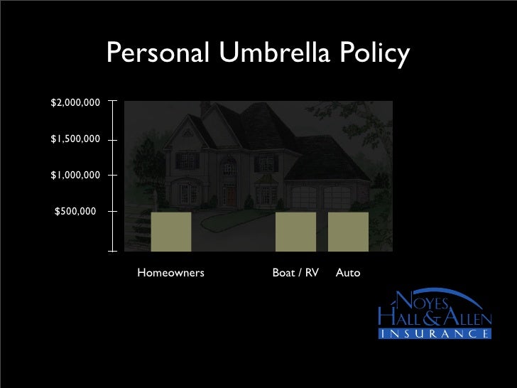 Personal Umbrella Policies