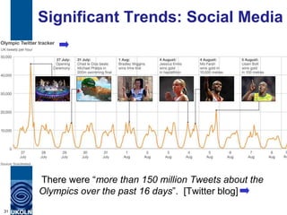 Significant Trends: Social Media
There were “more than 150 million Tweets about the
Olympics over the past 16 days”. [Twit...