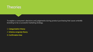 Theories
To explain a consumer's decisions and judgements during product purchasing that cause umbrella
branding to be a successful marketing strategy.
1. Categorization theory
2. Schema congruity theory
3. Confirmation bias
 
